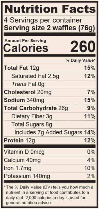 Nutrition